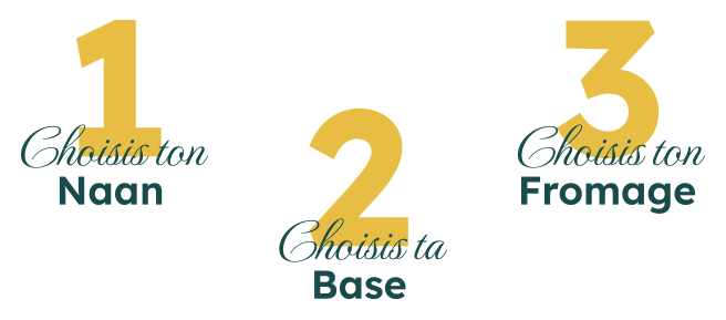 La carte - Nanban - restaurant PROVINS