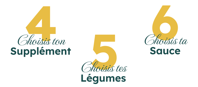 La carte - Nanban - restaurant PROVINS